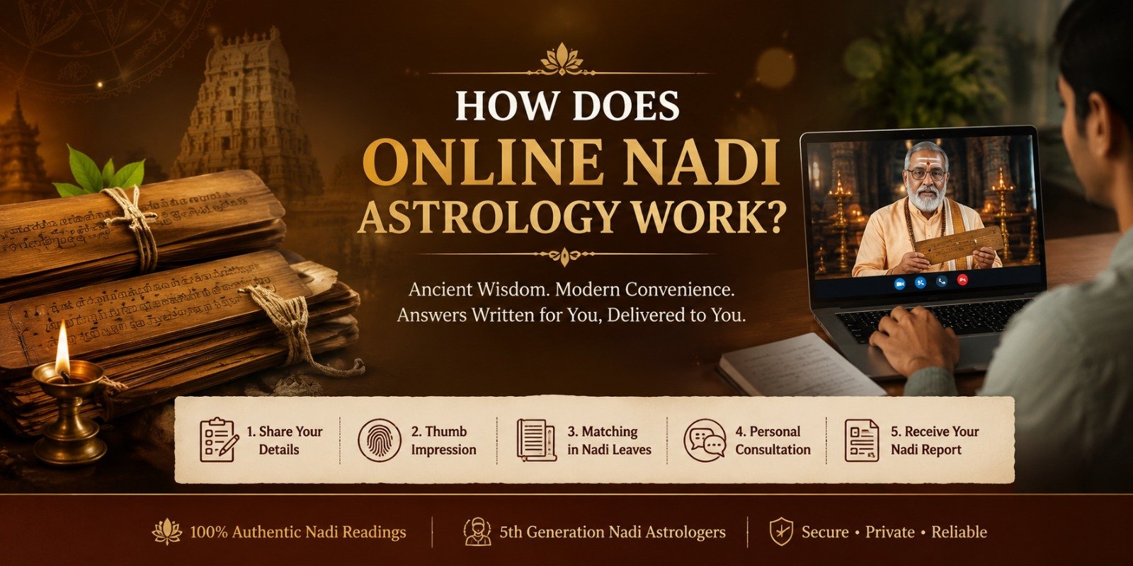 How Does Online Nadi Astrology Work